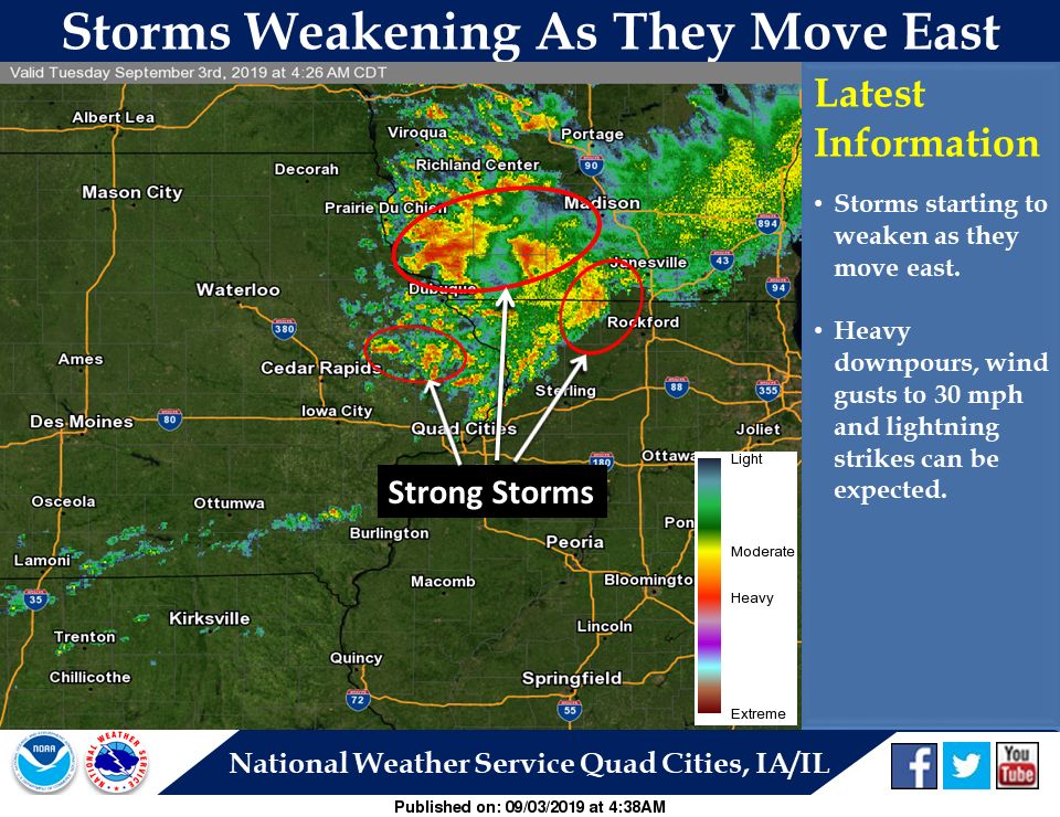 NWS: Radar